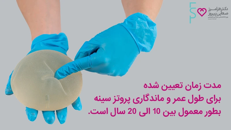 آیا ماندگاری پروتز سینه برای همه افراد یکسان است