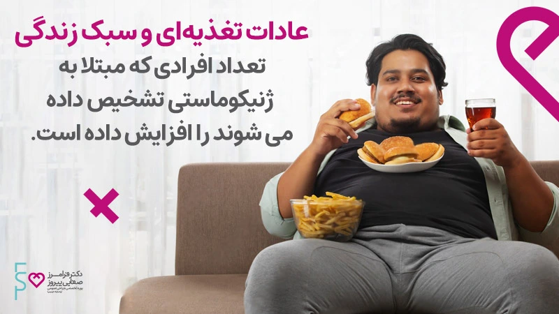 ژنیکوماستی چیست؟ (بزرگی سینه در آقایان)