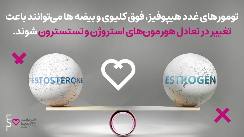 علل ژنیکوماستی پاتولوژیک