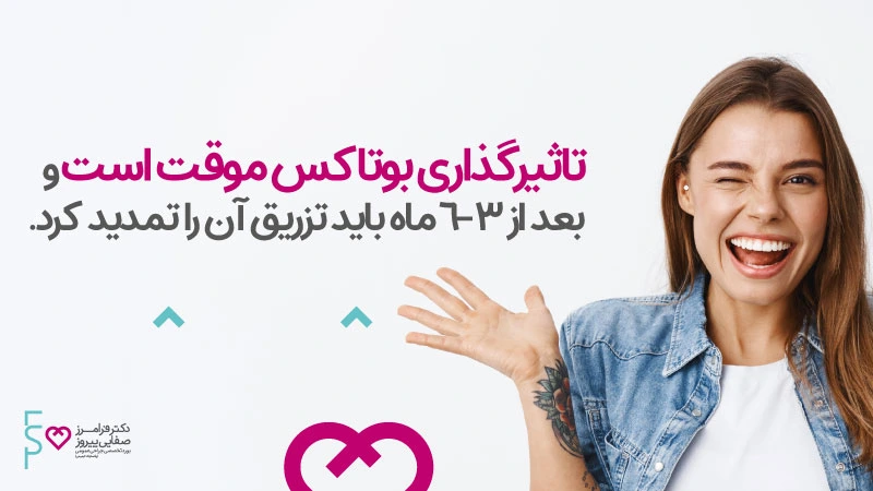 ماندگاری بوتاکس زئومین