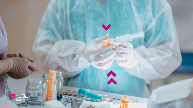 نتیجه نهایی بعد از تزریق چربی سینه | تزریق چربی سینه