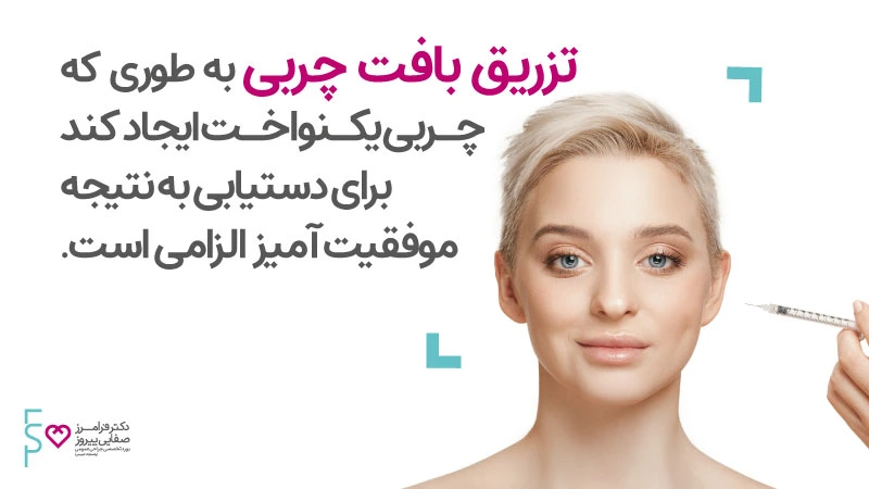 هماتوم بعد از تزریق چربی